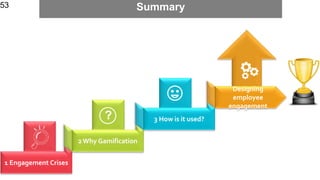 53
Summary53
?
1 Engagement Crises
2 Why Gamification
Designing
employee
engagement
3 How is it used?
 