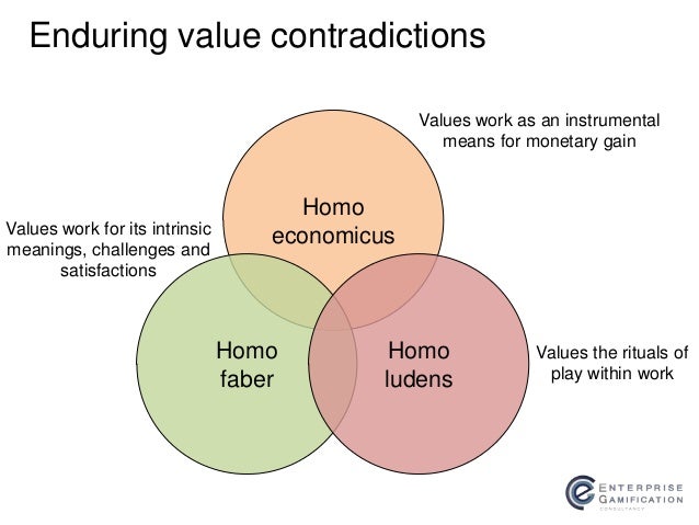 Dating blue collar worker