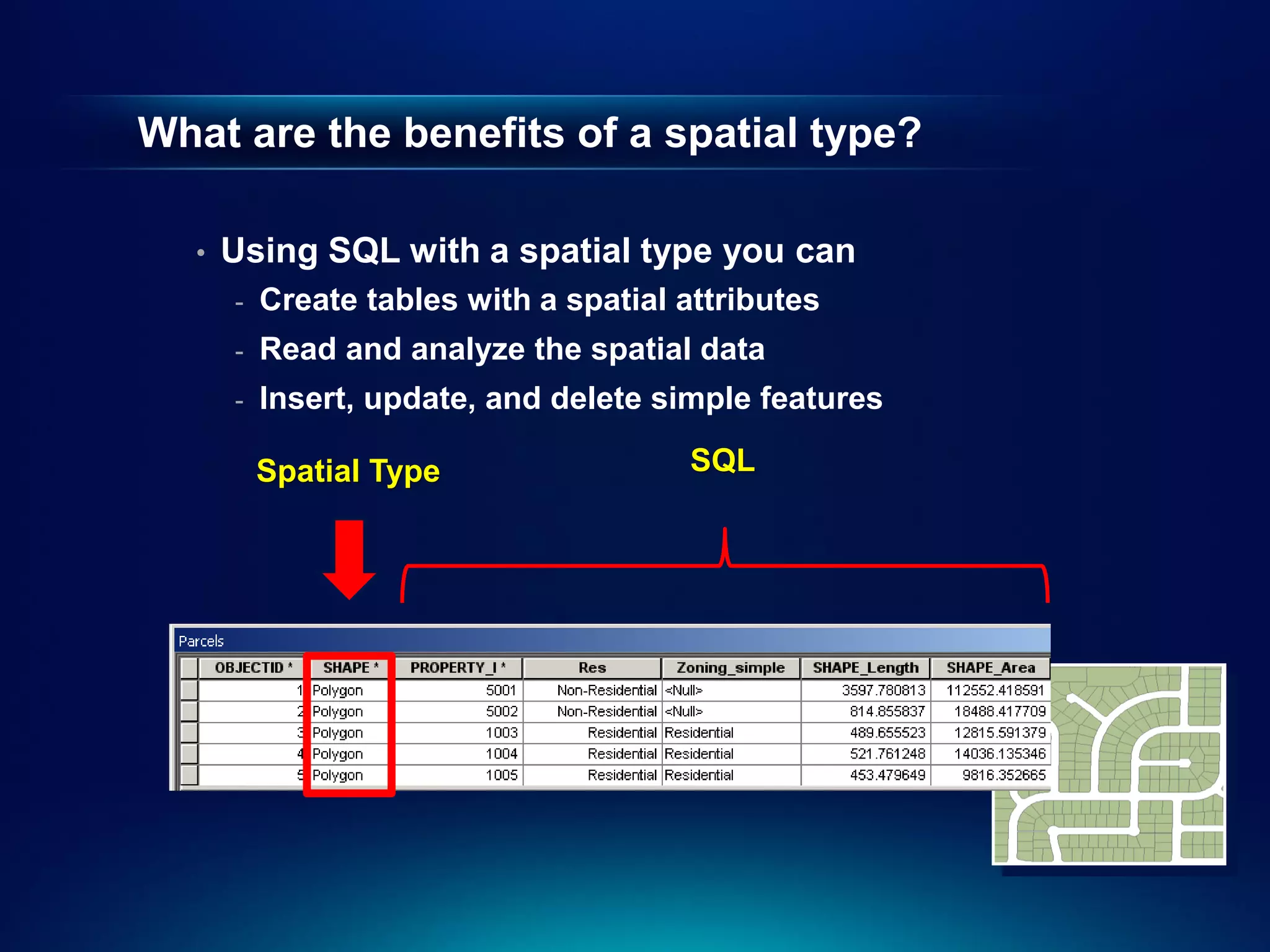 What are the benefits of a spatial type?

  •   Using SQL with a spatial type you can
      -   Create tables with a spatial attributes
      -   Read and analyze the spatial data
      -   Insert, update, and delete simple features

          Spatial Type                 SQL
 