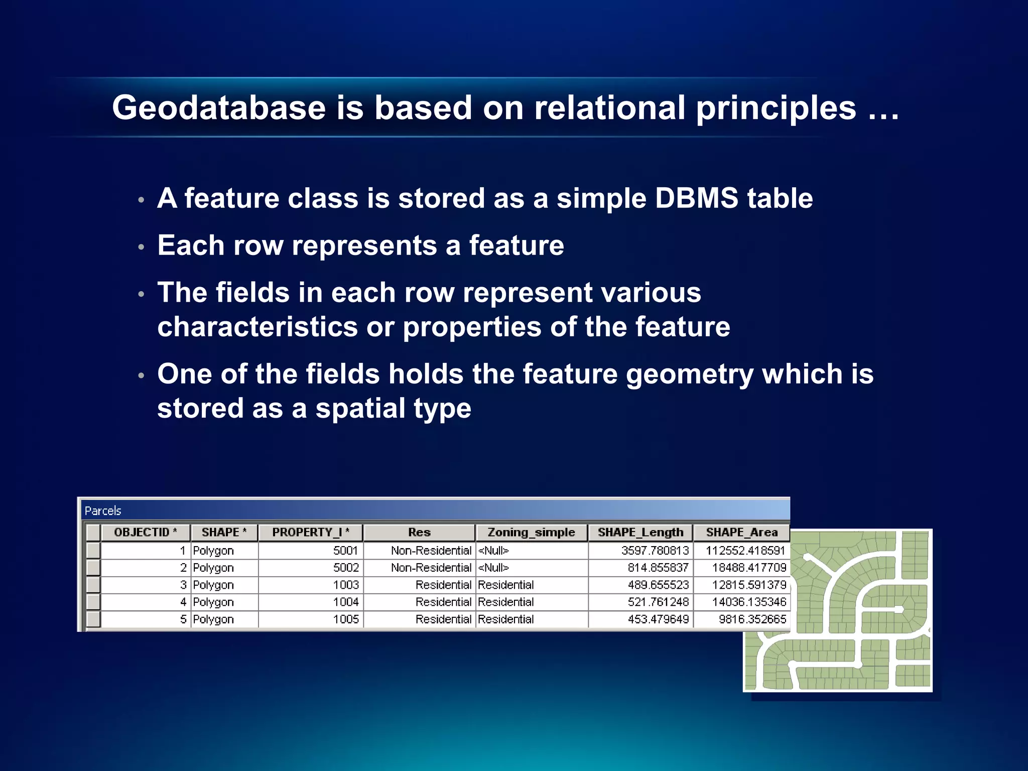 Geodatabase is based on relational principles …

 •   A feature class is stored as a simple DBMS table
 •   Each row represents a feature
 •   The fields in each row represent various
     characteristics or properties of the feature
 •   One of the fields holds the feature geometry which is
     stored as a spatial type
 