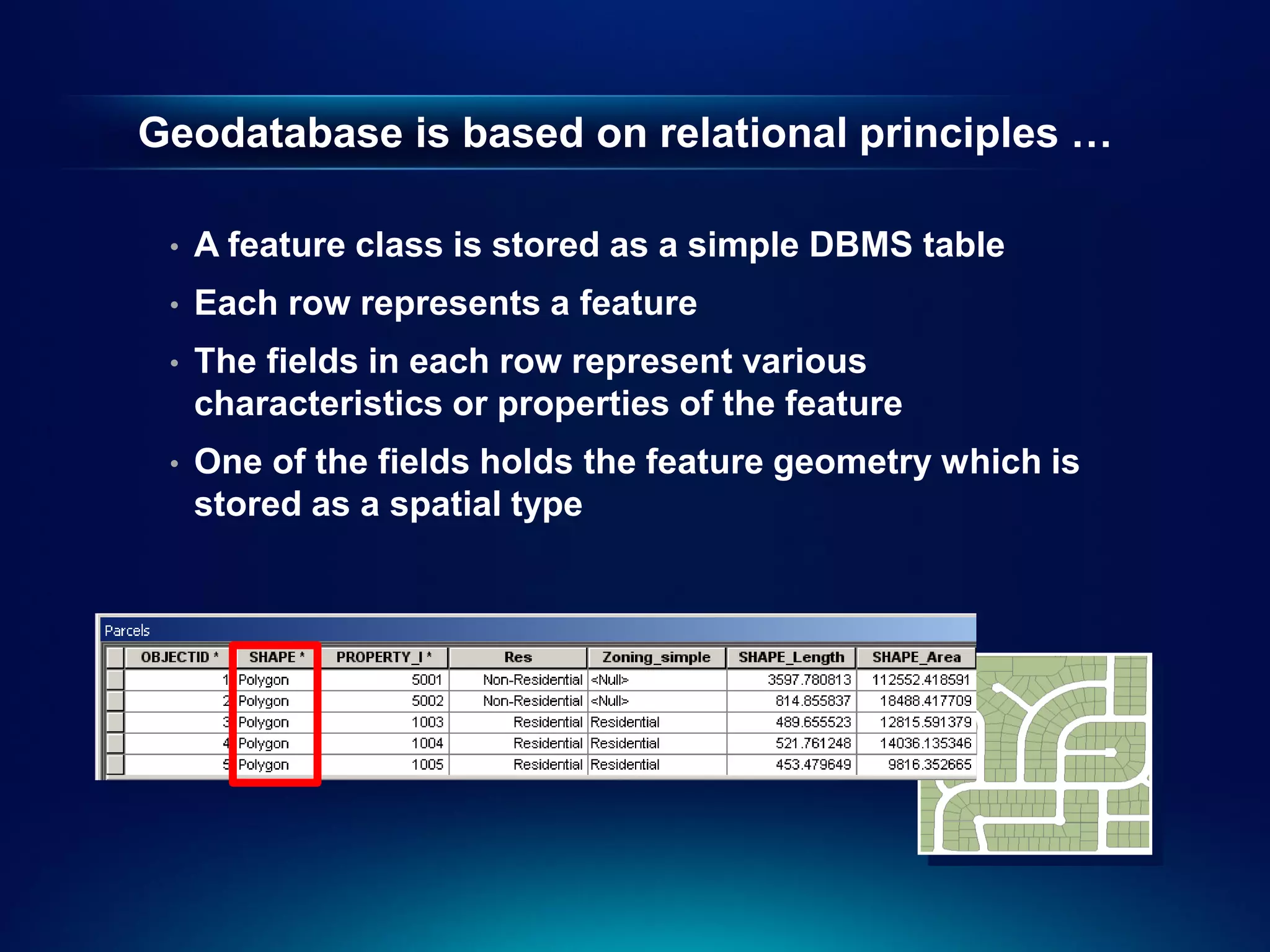 Geodatabase is based on relational principles …

 •   A feature class is stored as a simple DBMS table
 •   Each row represents a feature
 •   The fields in each row represent various
     characteristics or properties of the feature
 •   One of the fields holds the feature geometry which is
     stored as a spatial type
 