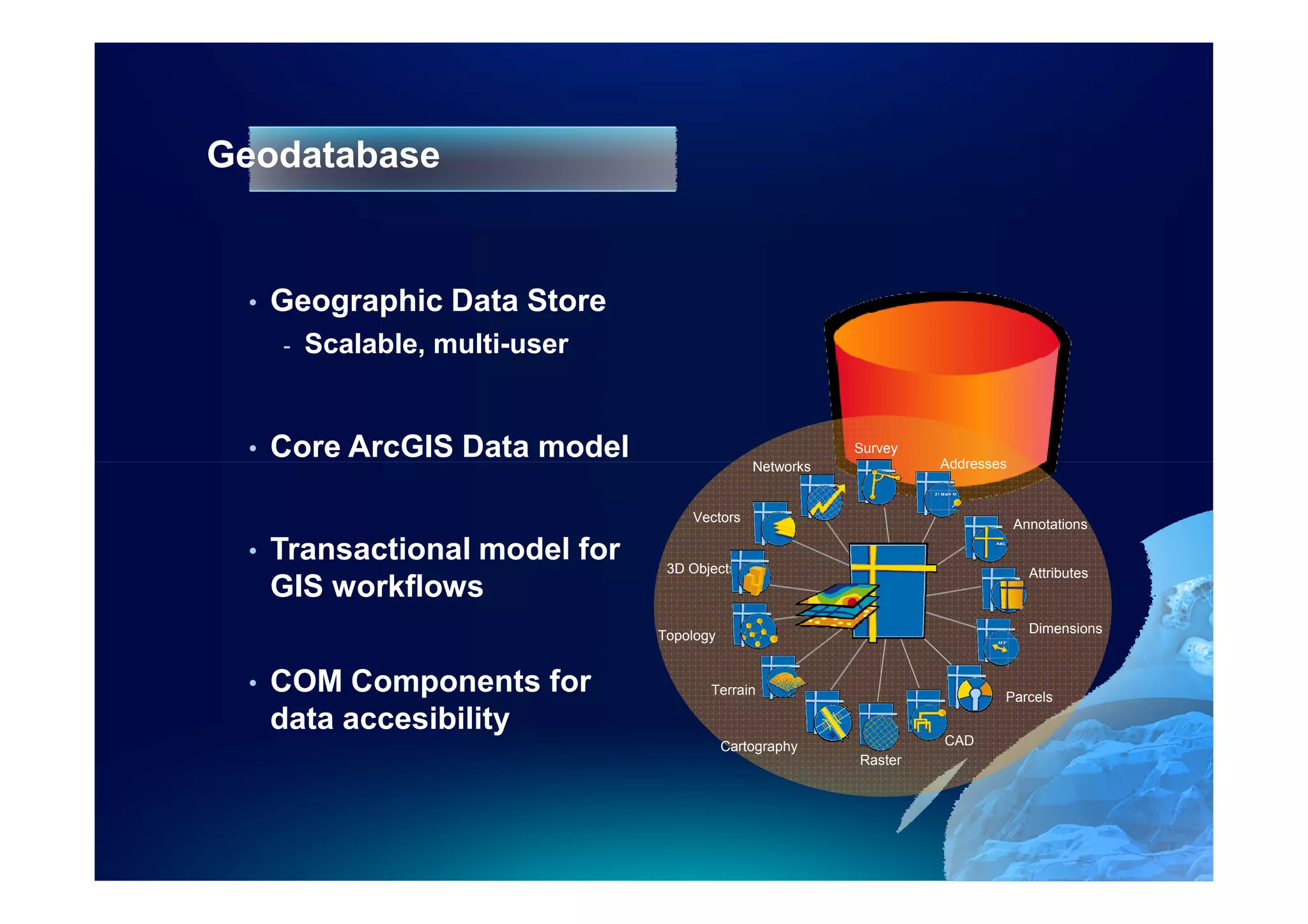 Geodatabase


 •   Geographic Data Store
     -   Scalable, multi-user


 •   Core ArcGIS Data model                    Networks
                                                          Survey
                                                                   Addresses


                                    Vectors                                    Annotations

 •   Transactional model for     3D Objects                                      Attributes
     GIS workflows
                                                                                 Dimensions
                                Topology


 •   COM Components for                Terrain
                                                                           Parcels
     data accesibility
                                           Cartography             CAD
                                                          Raster
 
