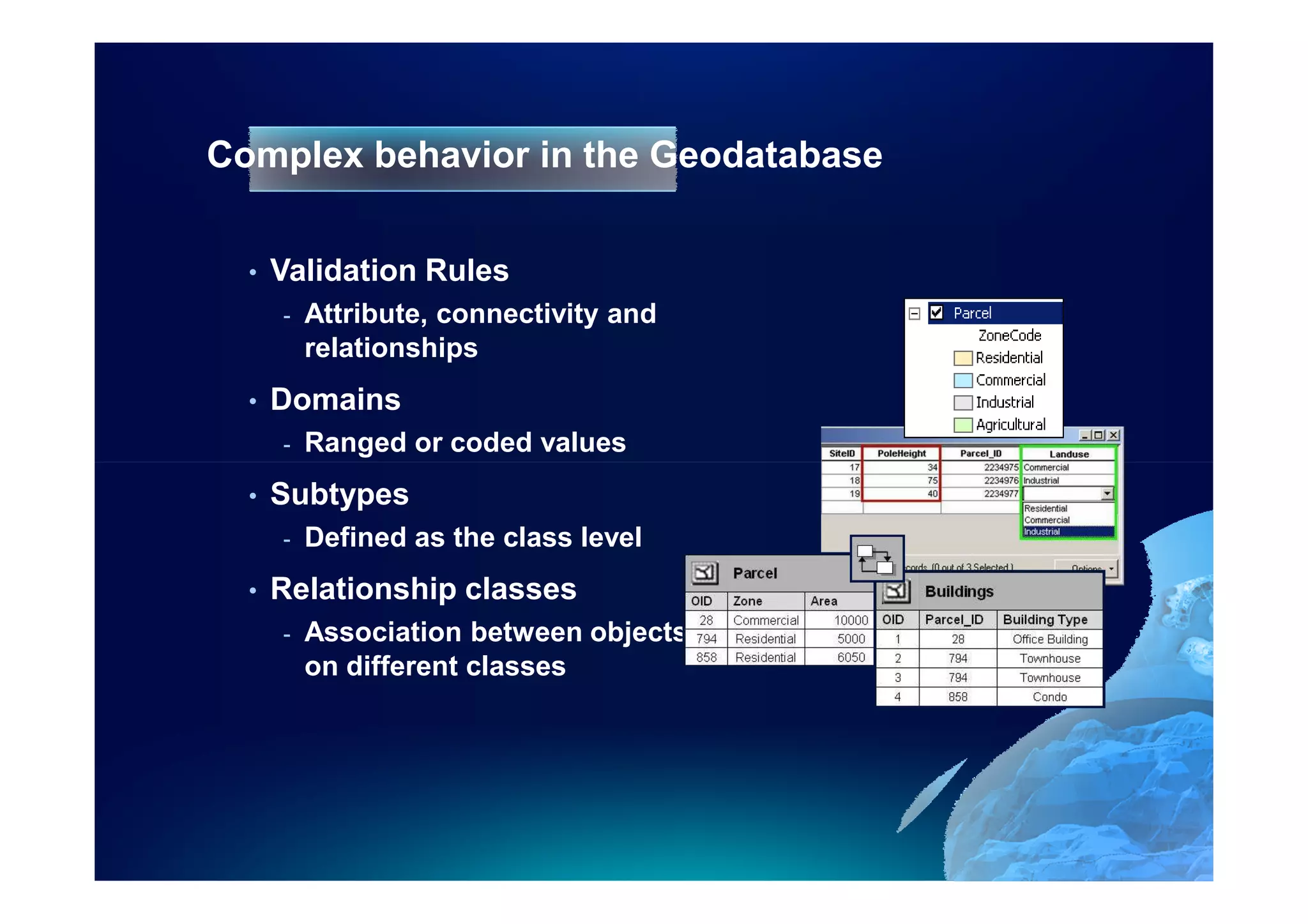 Complex behavior in the Geodatabase


  •   Validation Rules
      -   Attribute, connectivity and
          relationships
  •   Domains
      -   Ranged or coded values
  •   Subtypes
      -   Defined as the class level
  •   Relationship classes
      -   Association between objects
          on different classes
 