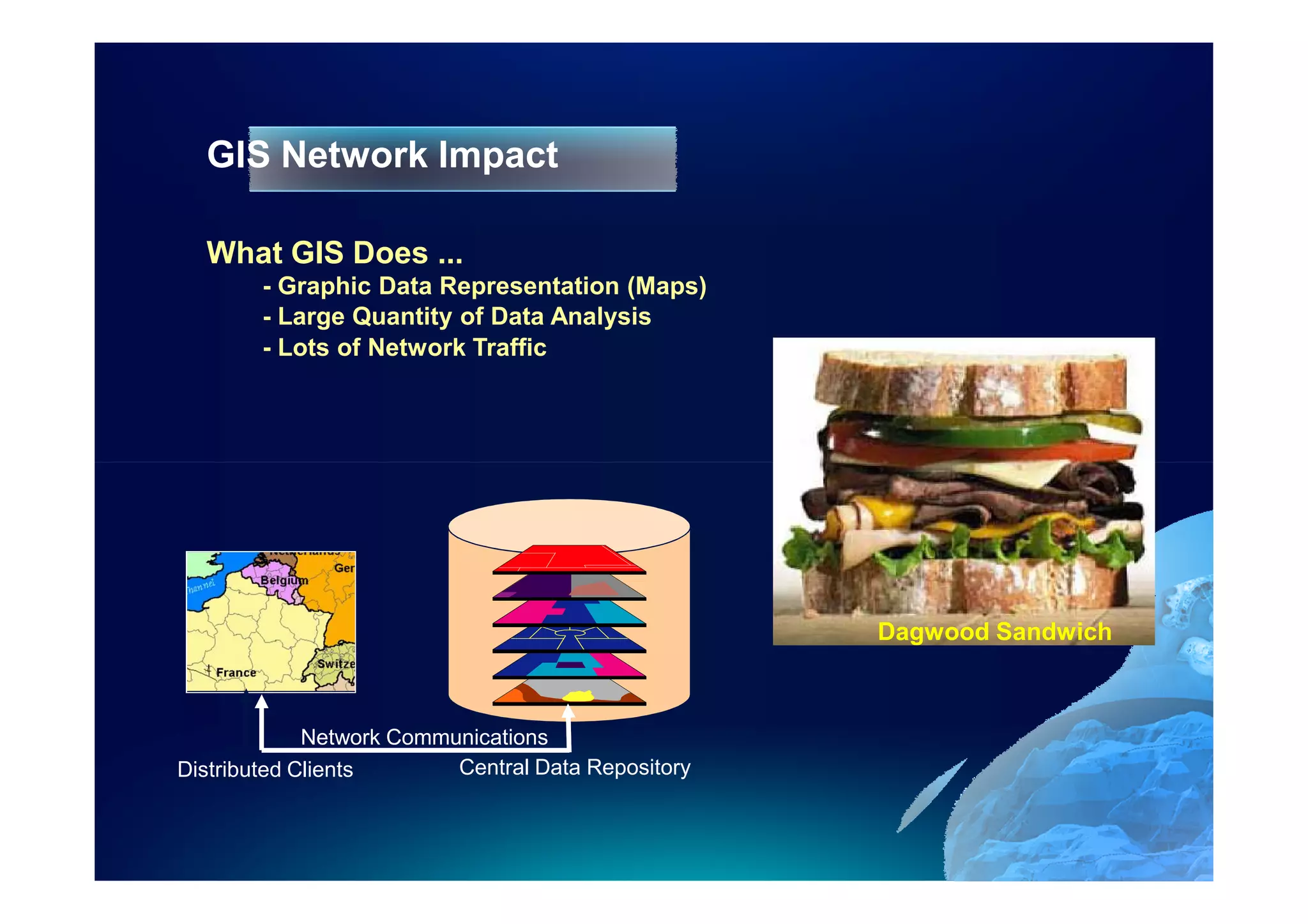 GIS Network Impact

  What GIS Does ...
        - Graphic Data Representation (Maps)
        - Large Quantity of Data Analysis
        - Lots of Network Traffic




                                                    Dagwood Sandwich



             Network Communications
Distributed Clients       Central Data Repository
 