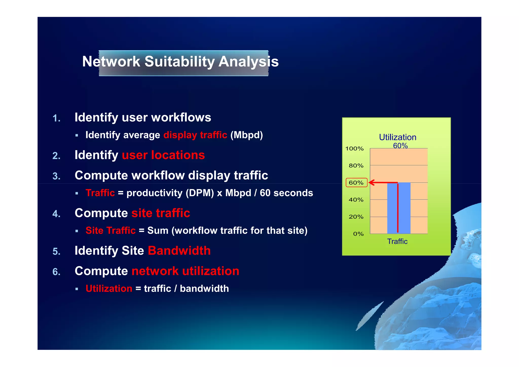 Network Suitability Analysis


1.   Identify user workflows
      Identify average display traffic (Mbpd)                      Utilization
                                                            100%       60%
2.   Identify user locations
                                                            80%

3.   Compute workflow display traffic                       60%

      Traffic = productivity (DPM) x Mbpd / 60 seconds
                                                            40%

4.   Compute site traffic                                   20%

      Site Traffic = Sum (workflow traffic for that site)    0%
                                                                     Traffic
5.   Identify Site Bandwidth
6.   Compute network utilization
      Utilization = traffic / bandwidth
 