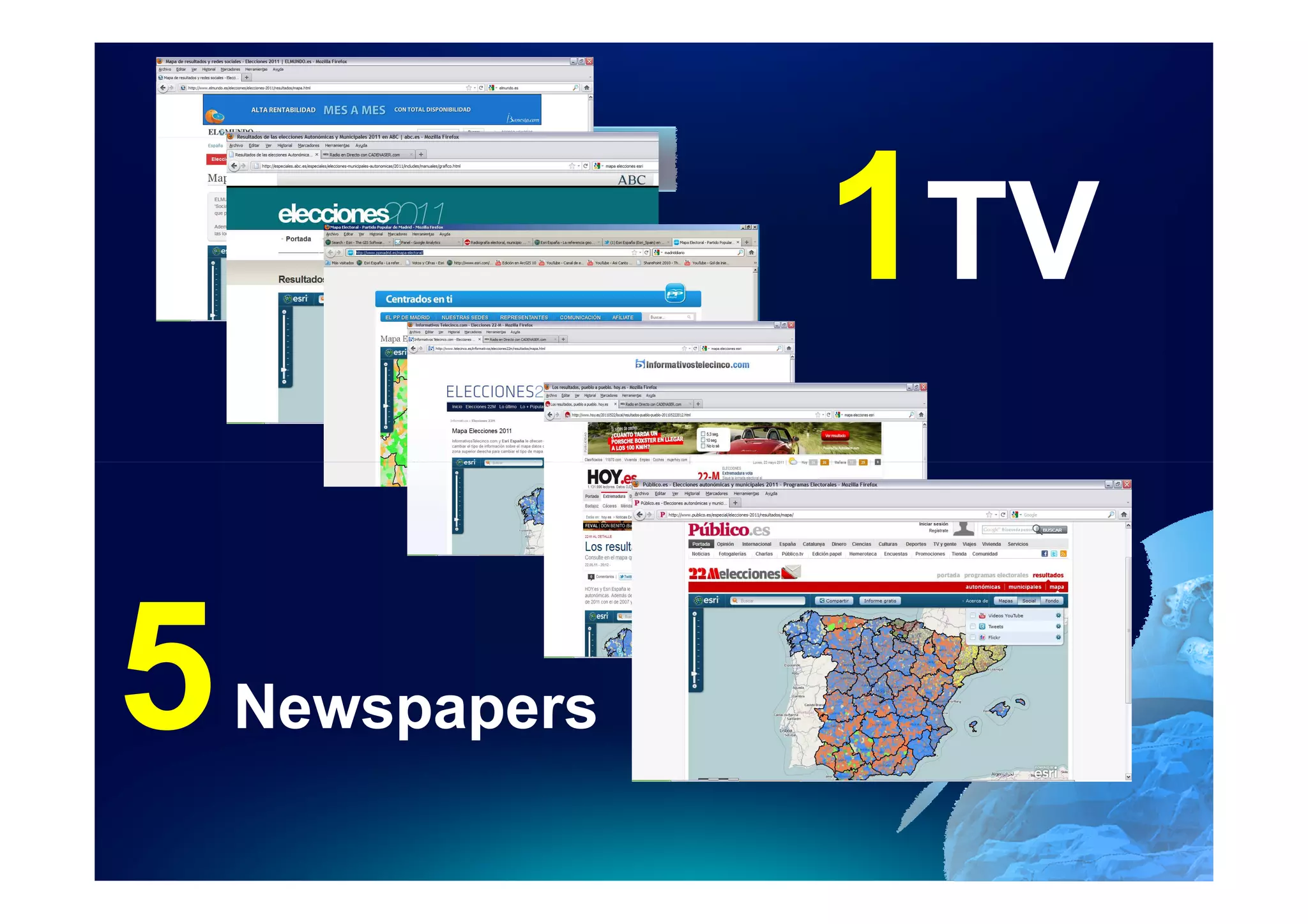 1TV

5   Newspapers
 