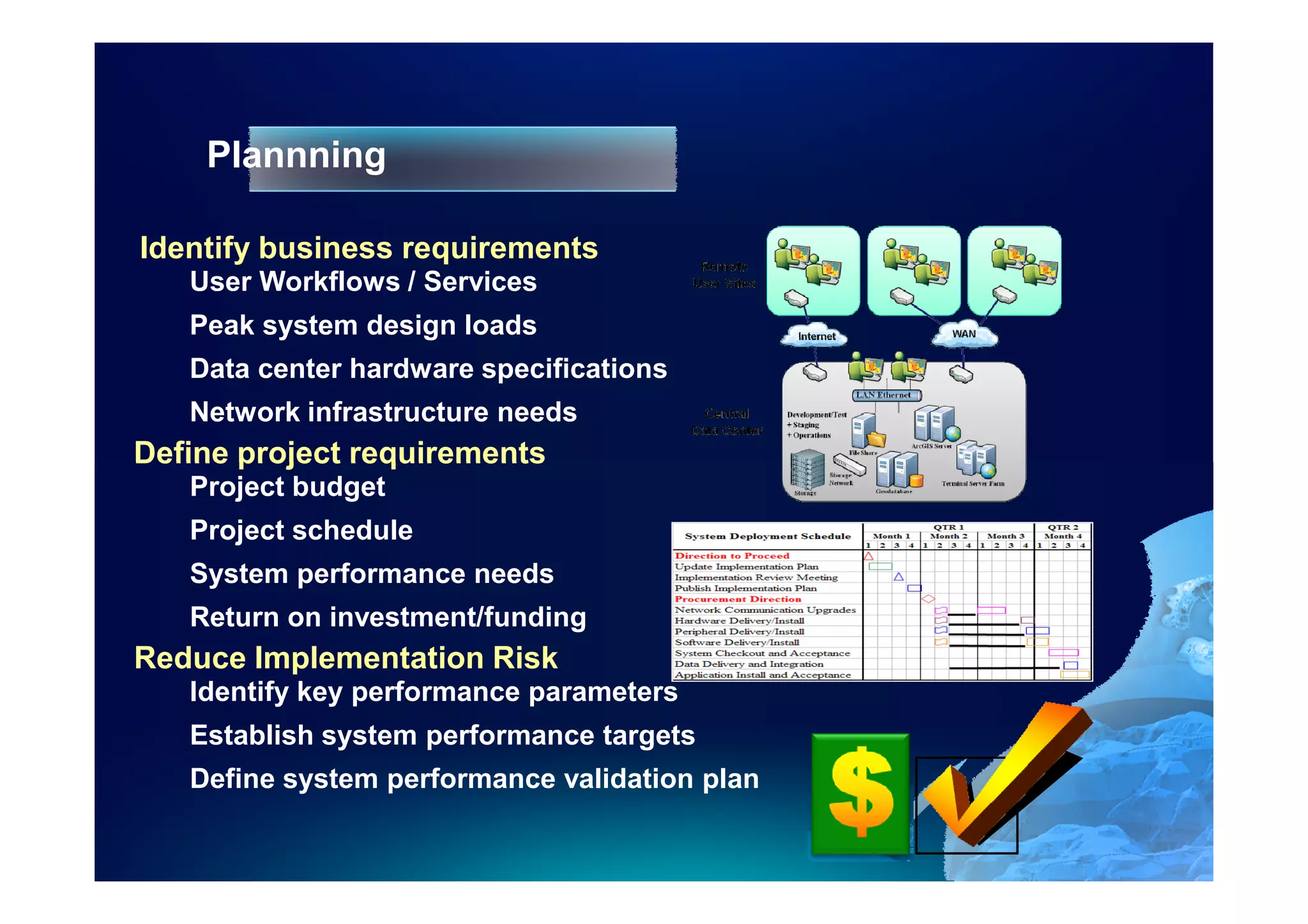 Plannning

Identify business requirements
   User Workflows / Services
   Peak system design loads
   Data center hardware specifications
   Network infrastructure needs
Define project requirements
   Project budget
   Project schedule
   System performance needs
   Return on investment/funding
Reduce Implementation Risk
   Identify key performance parameters
   Establish system performance targets
   Define system performance validation plan
 