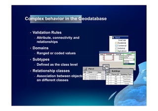 Complex behavior in the Geodatabase


  •   Validation Rules
      -   Attribute, connectivity and
          relationships
  •   Domains
      -   Ranged or coded values
  •   Subtypes
      -   Defined as the class level
  •   Relationship classes
      -   Association between objects
          on different classes
 