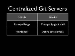 Centralized Git Servers
Gitosis Gitolite
Managed by git Managed by git + shell
Maintained? Active development
repo x user
repo x user x branch x
action
 