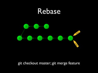 Rebase
A B C
X Y Z
X' Y' Z'
feature
master
git checkout master; git merge feature
 