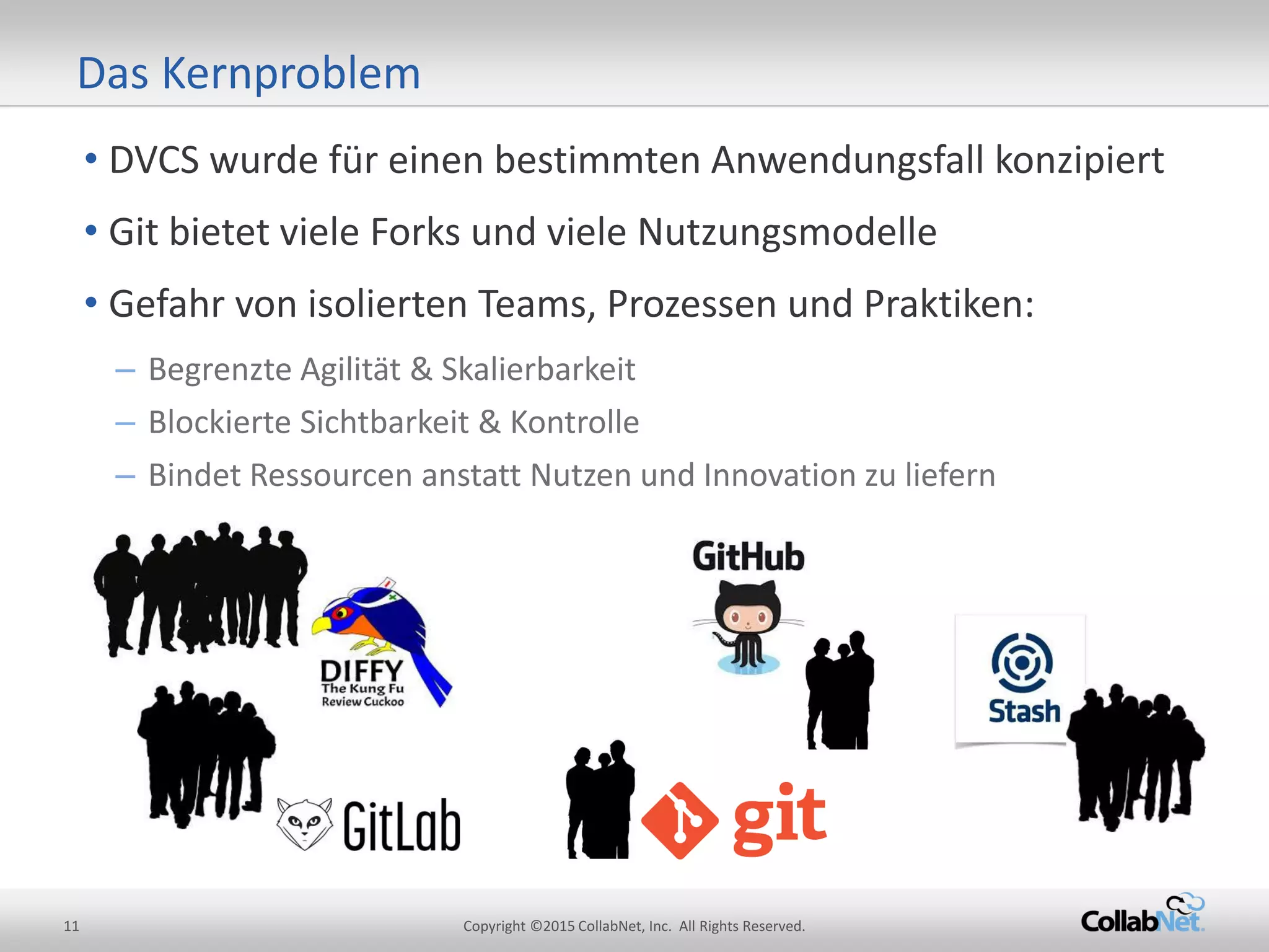 11 Copyright ©2015 CollabNet, Inc. All Rights Reserved.
• DVCS wurde für einen bestimmten Anwendungsfall konzipiert
• Git bietet viele Forks und viele Nutzungsmodelle
• Gefahr von isolierten Teams, Prozessen und Praktiken:
– Begrenzte Agilität & Skalierbarkeit
– Blockierte Sichtbarkeit & Kontrolle
– Bindet Ressourcen anstatt Nutzen und Innovation zu liefern
Das Kernproblem
 