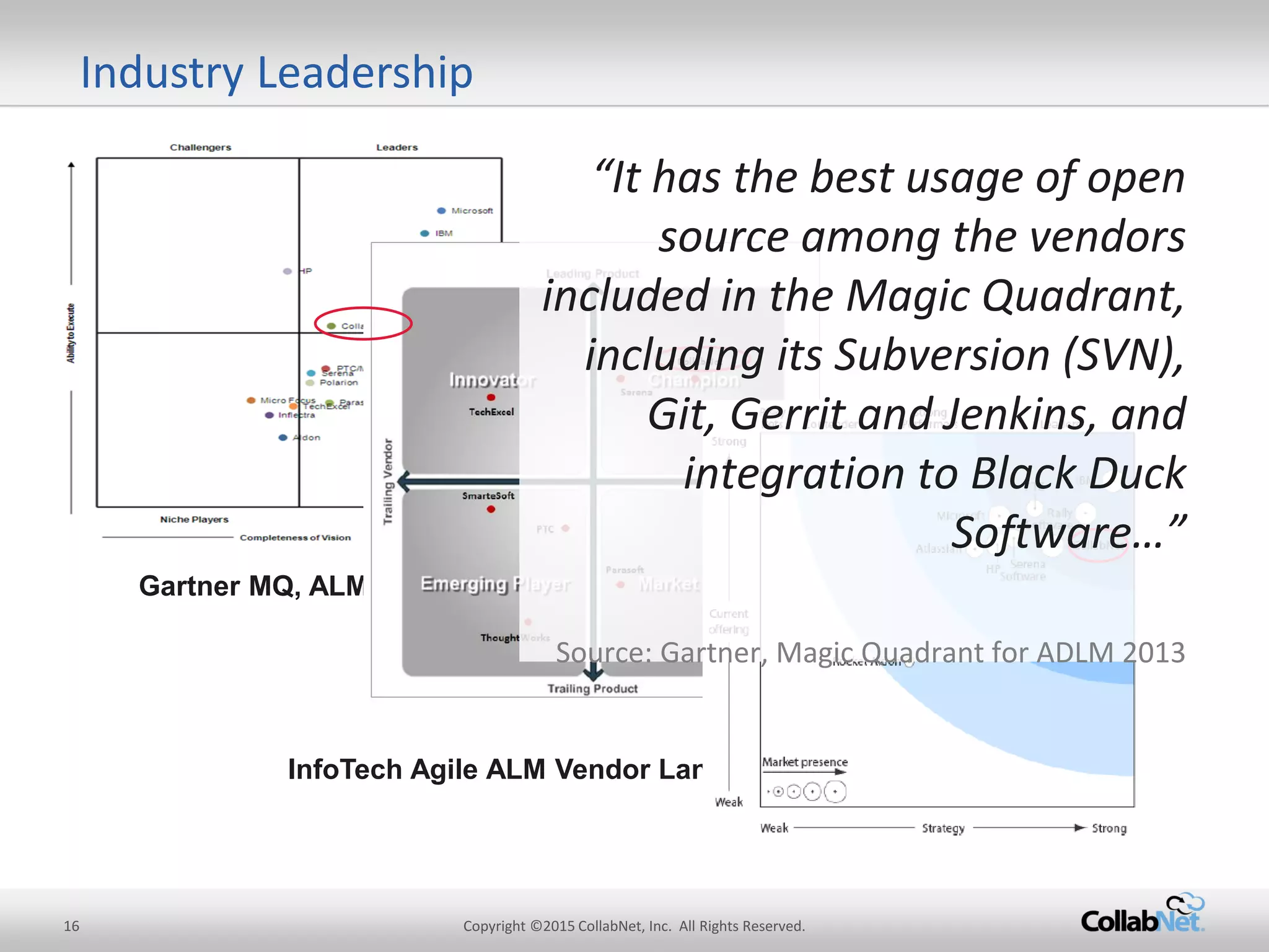 16 Copyright ©2015 CollabNet, Inc. All Rights Reserved.
Industry Leadership
Gartner MQ, ALM
InfoTech Agile ALM Vendor Landscape
“It has the best usage of open
source among the vendors
included in the Magic Quadrant,
including its Subversion (SVN),
Git, Gerrit and Jenkins, and
integration to Black Duck
Software…”
Source: Gartner, Magic Quadrant for ADLM 2013
 