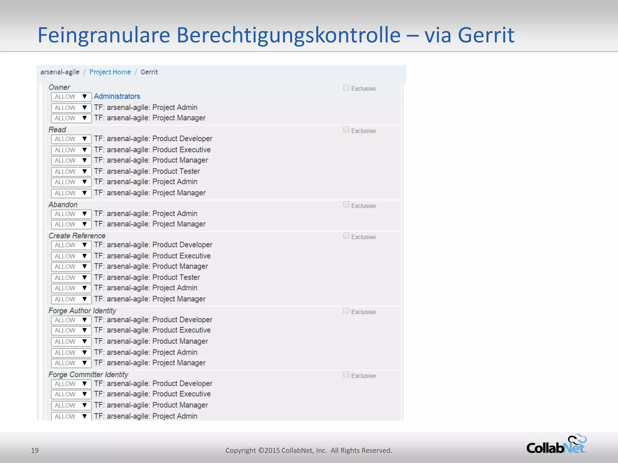 19 Copyright ©2015 CollabNet, Inc. All Rights Reserved.
Feingranulare Berechtigungskontrolle – via Gerrit
 