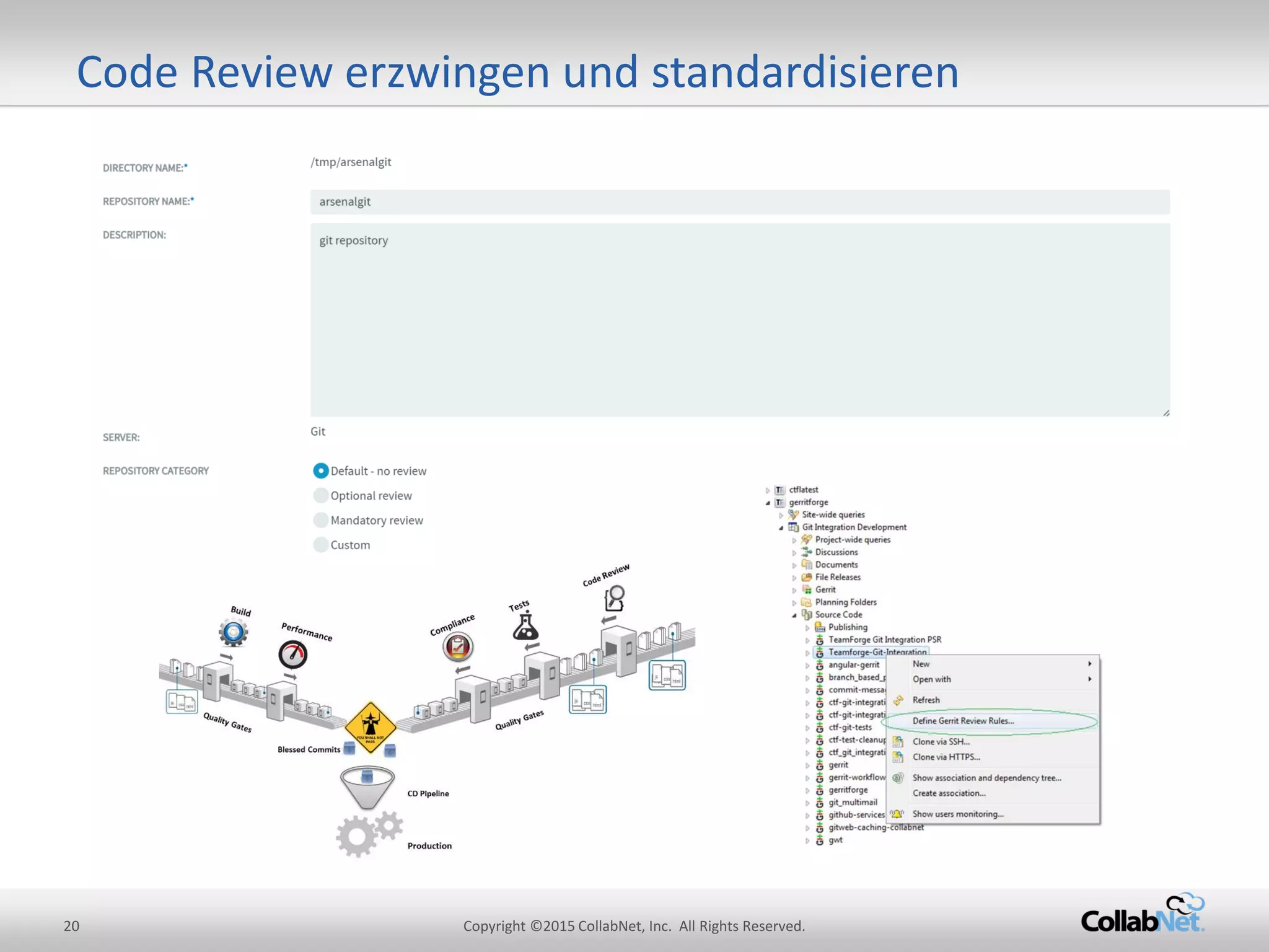 20 Copyright ©2015 CollabNet, Inc. All Rights Reserved.
Code Review erzwingen und standardisieren
 