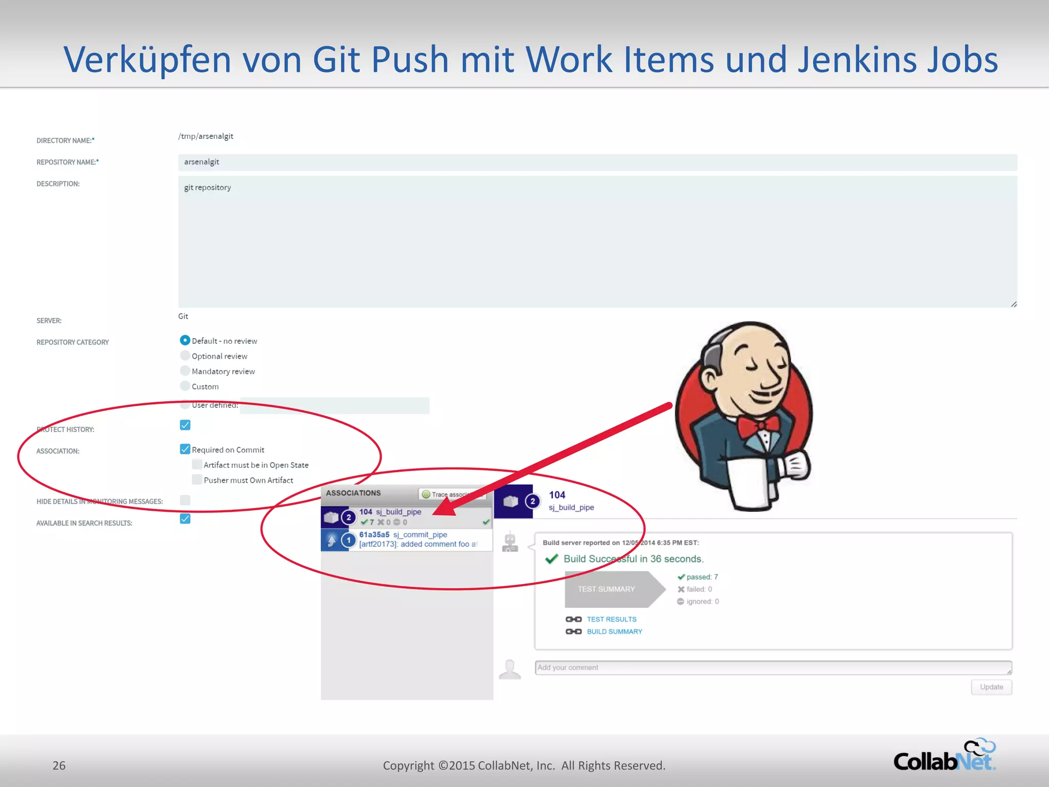 26 Copyright ©2015 CollabNet, Inc. All Rights Reserved.
Verküpfen von Git Push mit Work Items und Jenkins Jobs
 