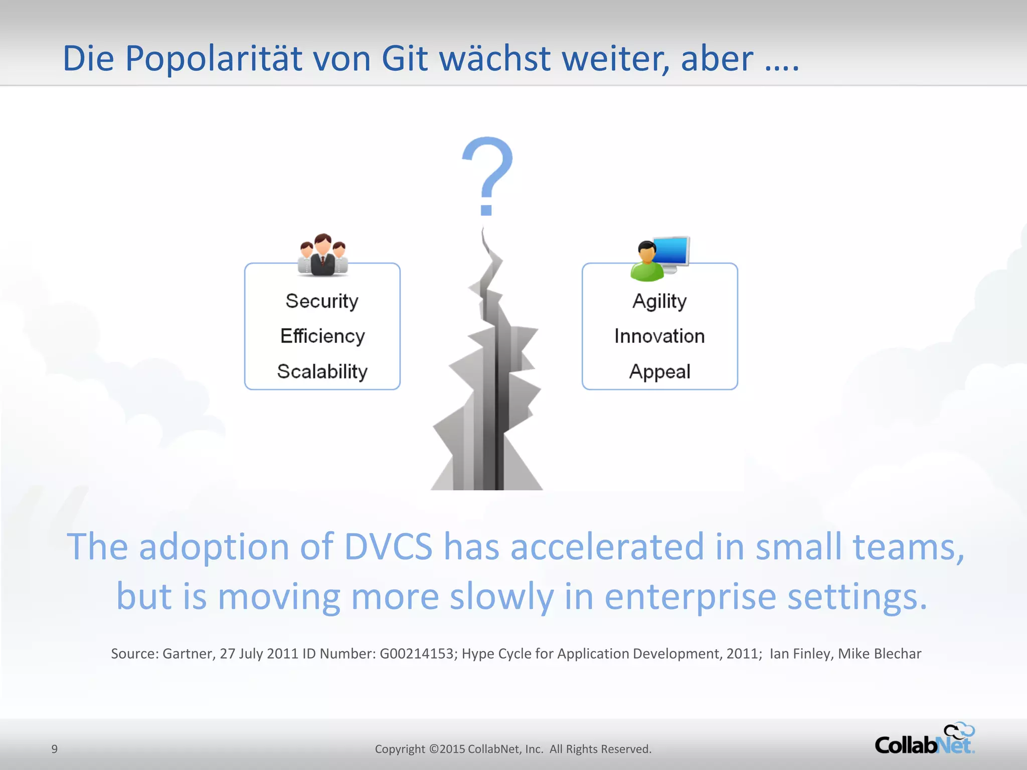 9 Copyright ©2015 CollabNet, Inc. All Rights Reserved.
Die Popolarität von Git wächst weiter, aber ….
“The adoption of DVCS has accelerated in small teams,
but is moving more slowly in enterprise settings.
Source: Gartner, 27 July 2011 ID Number: G00214153; Hype Cycle for Application Development, 2011; Ian Finley, Mike Blechar
 