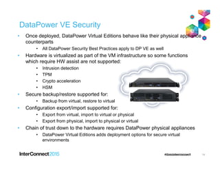 DataPower VE Security
• Once deployed, DataPower Virtual Editions behave like their physical appliance
counterparts
• All DataPower Security Best Practices apply to DP VE as well
• Hardware is virtualized as part of the VM infrastructure so some functions
which require HW assist are not supported:
• Intrusion detection
• TPM
• Crypto acceleration
• HSM• HSM
• Secure backup/restore supported for:
• Backup from virtual, restore to virtual
• Configuration export/import supported for:
• Export from virtual, import to virtual or physical
• Export from physical, import to physical or virtual
• Chain of trust down to the hardware requires DataPower physical appliances
• DataPower Virtual Editions adds deployment options for secure virtual
environments
14
 