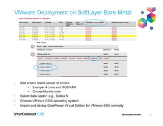 VMware Deployment on SoftLayer Bare Metal
• Add a bare metal server of choice
• Example: 4 cores and 16GB RAM
• Choose Monthly order
• Select data center: e.g., Dallas 5
• Choose VMware ESXi operating system
• Import and deploy DataPower Virtual Edition for VMware ESX normally
22
 
