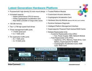 Latest Generation Hardware Platform
Trusted Platform Module
Customized intrusion detection
Cryptographic Acceleration Card
Hardware Security Module (Optional, FIPS 140-2 Level 3 certified)
Runtime Hardware Diagnostic
Intelligent Platform Management Interface
Supercapacitor Powered Flash-backed RAID Cache
Multiple Replaceable Units
– Customer Replaceable Units (CRU)
• Fan, Power Supply, HDD, Network Module
Purpose-built, high density 2U rack mount design
Increased capacity
‒ Higher performance CPU & memory
‒ Faster cryptographic acceleration card
‒ New RAID controller w/ large write cache
192 GB memory
Two 1.2 TB high speed hard drives
Three management traffic ports
1 RJ45 serial port
2 x 1 GbE ports
8
• Fan, Power Supply, HDD, Network Module
– Field Replaceable Units (FRU)
• Appliance, CPU, Memory, Flash Drive, Coin
Battery, Supercapacitor for RAID
• Cryptographic Acceleration Card, HSM
Card, RAID Card
Ten application traffic ports
‒ 8 x 1 GbE ports
‒ 2 x 10 GbE ports
2 10-Gigabit
Ethernet NICs
8 1-Gigabit
Ethernet NICs
RAID mirroring across two drives
 
