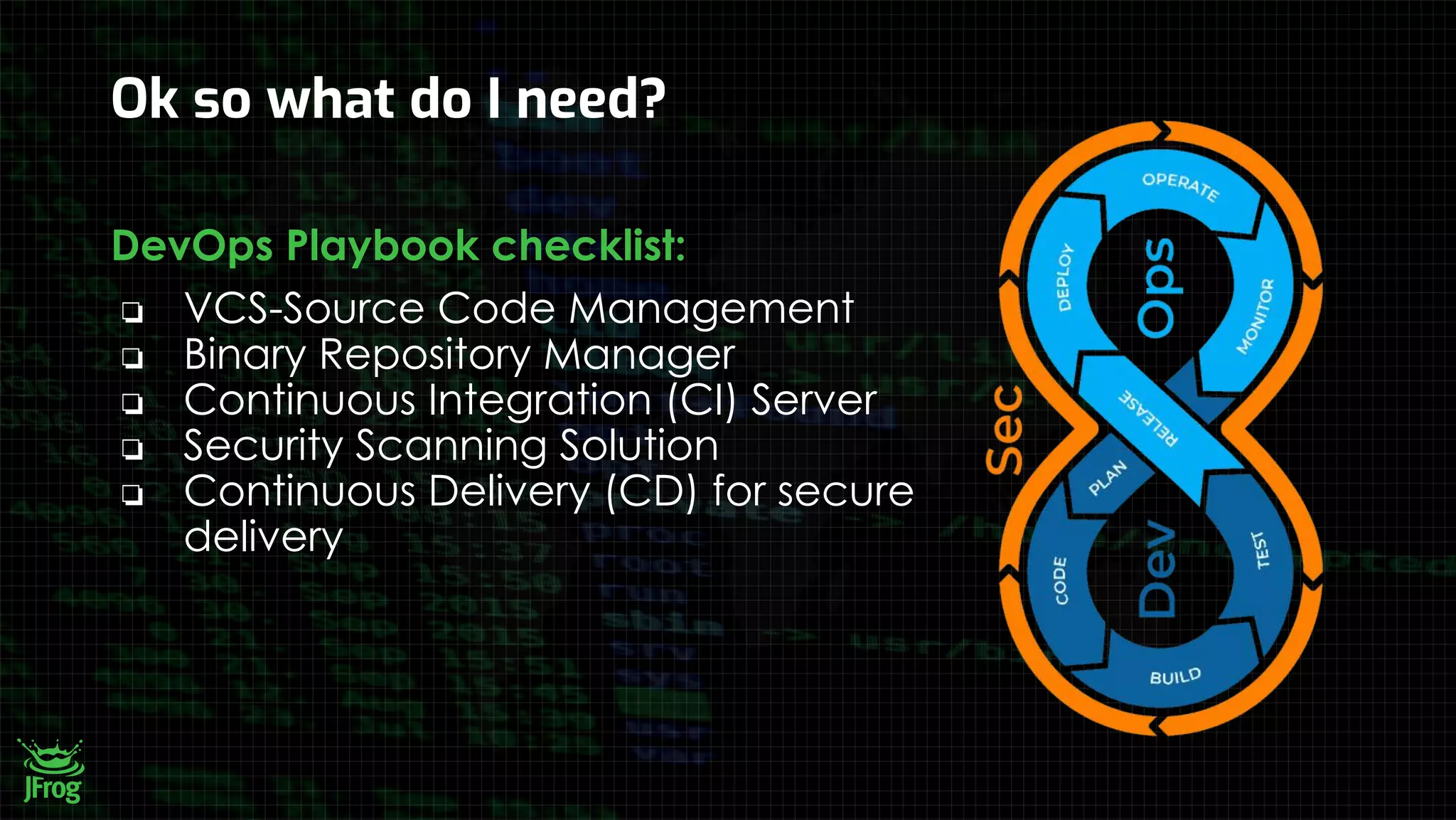 Ok so what do I need?
DevOps Playbook checklist:
❏ VCS-Source Code Management
❏ Binary Repository Manager
❏ Continuous Integration (CI) Server
❏ Security Scanning Solution
❏ Continuous Delivery (CD) for secure
delivery
 
