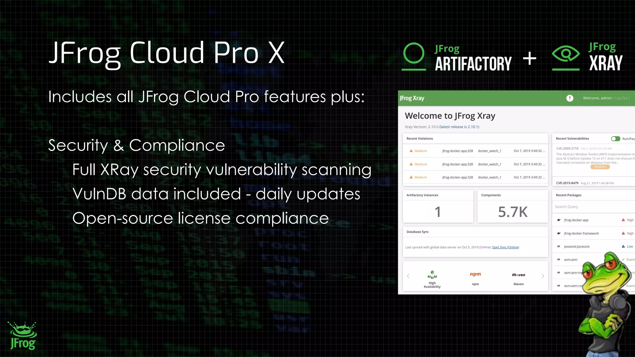 +JFrog Cloud Pro X
Includes all JFrog Cloud Pro features plus:
Security & Compliance
Full XRay security vulnerability scanning
VulnDB data included - daily updates
Open-source license compliance
 