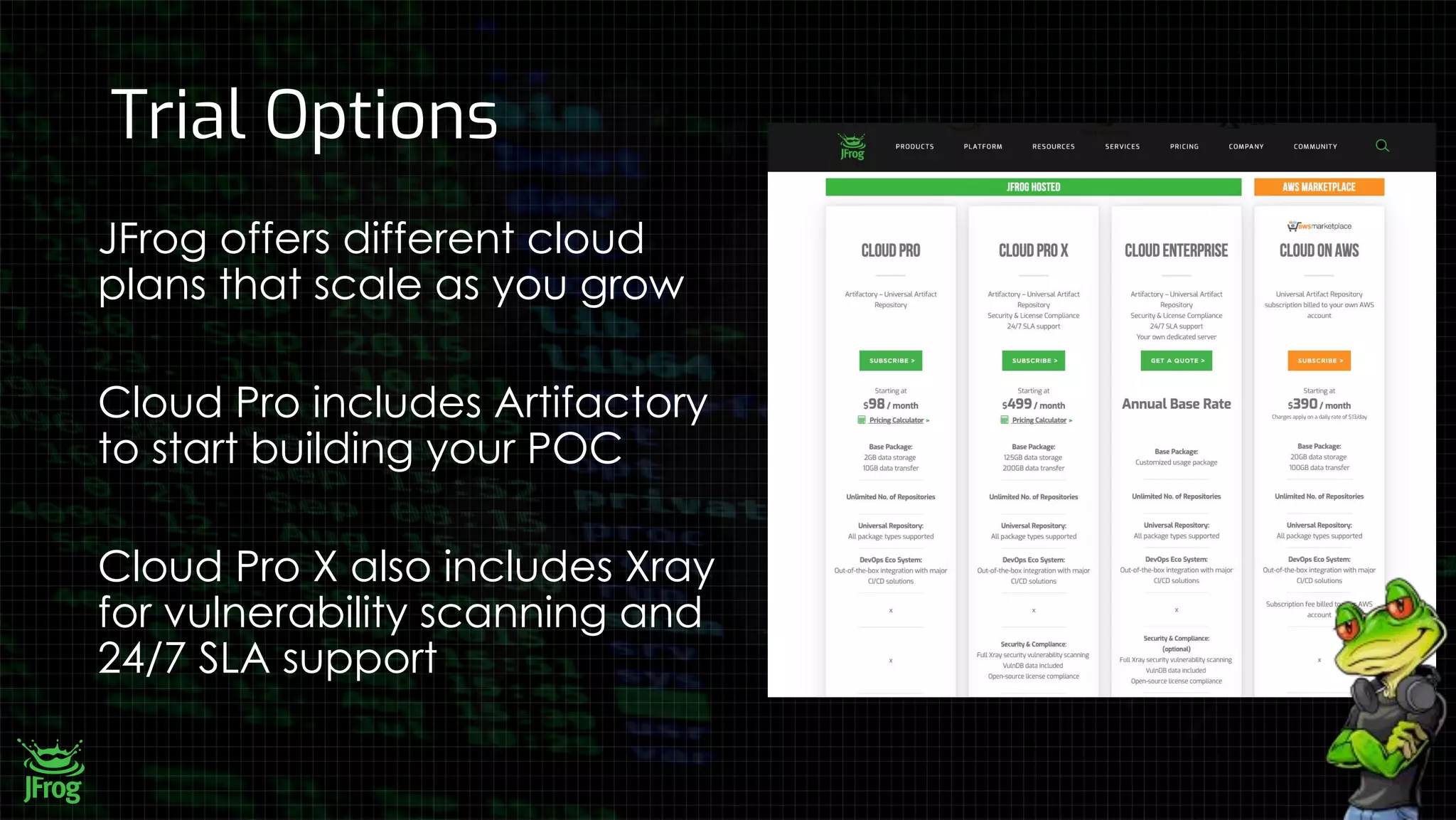 Trial Options
JFrog offers different cloud
plans that scale as you grow
Cloud Pro includes Artifactory
to start building your POC
Cloud Pro X also includes Xray
for vulnerability scanning and
24/7 SLA support
 