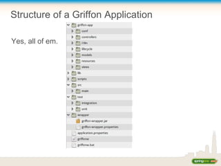 Structure of a Griffon Application
Yes, all of em.
 
