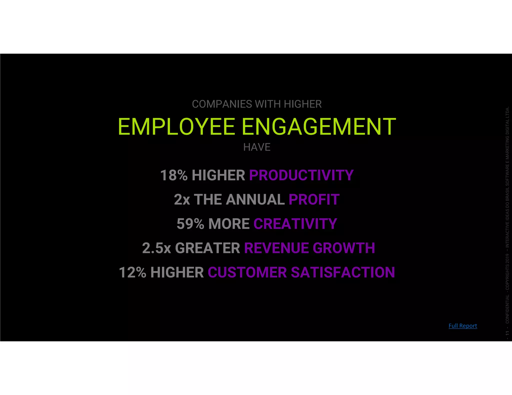 COMPANIES WITH HIGHER
EMPLOYEE ENGAGEMENT
HAVE
18% HIGHER PRODUCTIVITY
2x THE ANNUAL PROFIT
59% MORE CREATIVITY
2.5x GREATER REVENUE GROWTH
12% HIGHER CUSTOMER SATISFACTION
-11-CONFIDENTIAL-COPYRIGHTS2019–INTERACTIVEIDEASDOBRASILSOFTWAREEMARKETINGDIGITALLTDA.
Full Report
 
