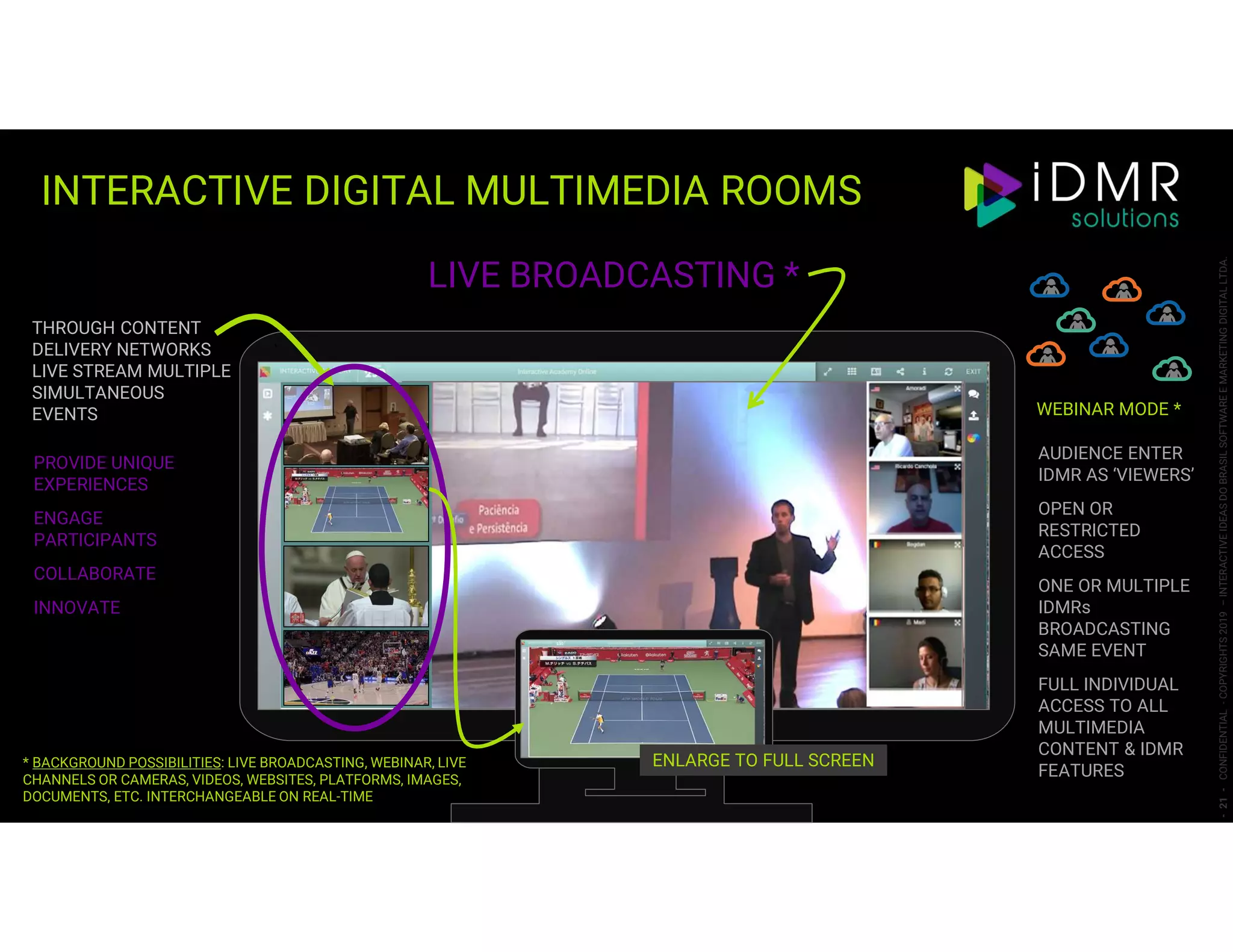 INTERACTIVE DIGITAL MULTIMEDIA ROOMS
-21-CONFIDENTIAL-COPYRIGHTS2019–INTERACTIVEIDEASDOBRASILSOFTWAREEMARKETINGDIGITALLTDA.
THROUGH CONTENT
DELIVERY NETWORKS
LIVE STREAM MULTIPLE
SIMULTANEOUS
EVENTS
`
* BACKGROUND POSSIBILITIES: LIVE BROADCASTING, WEBINAR, LIVE
CHANNELS OR CAMERAS, VIDEOS, WEBSITES, PLATFORMS, IMAGES,
DOCUMENTS, ETC. INTERCHANGEABLE ON REAL-TIME
LIVE BROADCASTING *
`
ENLARGE TO FULL SCREEN
PROVIDE UNIQUE
EXPERIENCES
ENGAGE
PARTICIPANTS
COLLABORATE
INNOVATE
WEBINAR MODE *
AUDIENCE ENTER
IDMR AS ‘VIEWERS’
OPEN OR
RESTRICTED
ACCESS
ONE OR MULTIPLE
IDMRs
BROADCASTING
SAME EVENT
FULL INDIVIDUAL
ACCESS TO ALL
MULTIMEDIA
CONTENT & IDMR
FEATURES
 