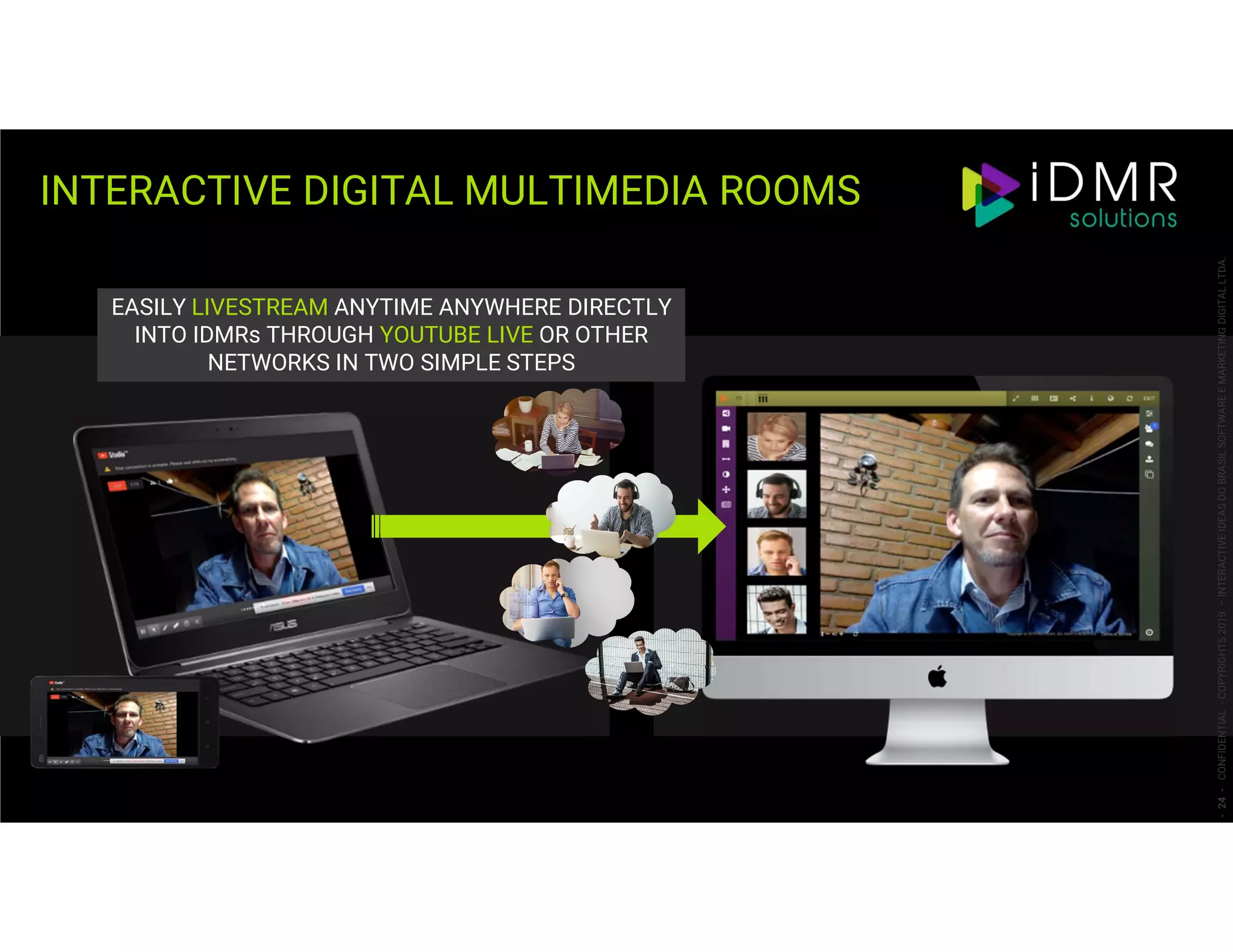 INTERACTIVE DIGITAL MULTIMEDIA ROOMS
-24-CONFIDENTIAL-COPYRIGHTS2019–INTERACTIVEIDEASDOBRASILSOFTWAREEMARKETINGDIGITALLTDA.
EASILY LIVESTREAM ANYTIME ANYWHERE DIRECTLY
INTO IDMRs THROUGH YOUTUBE LIVE OR OTHER
NETWORKS IN TWO SIMPLE STEPS
 