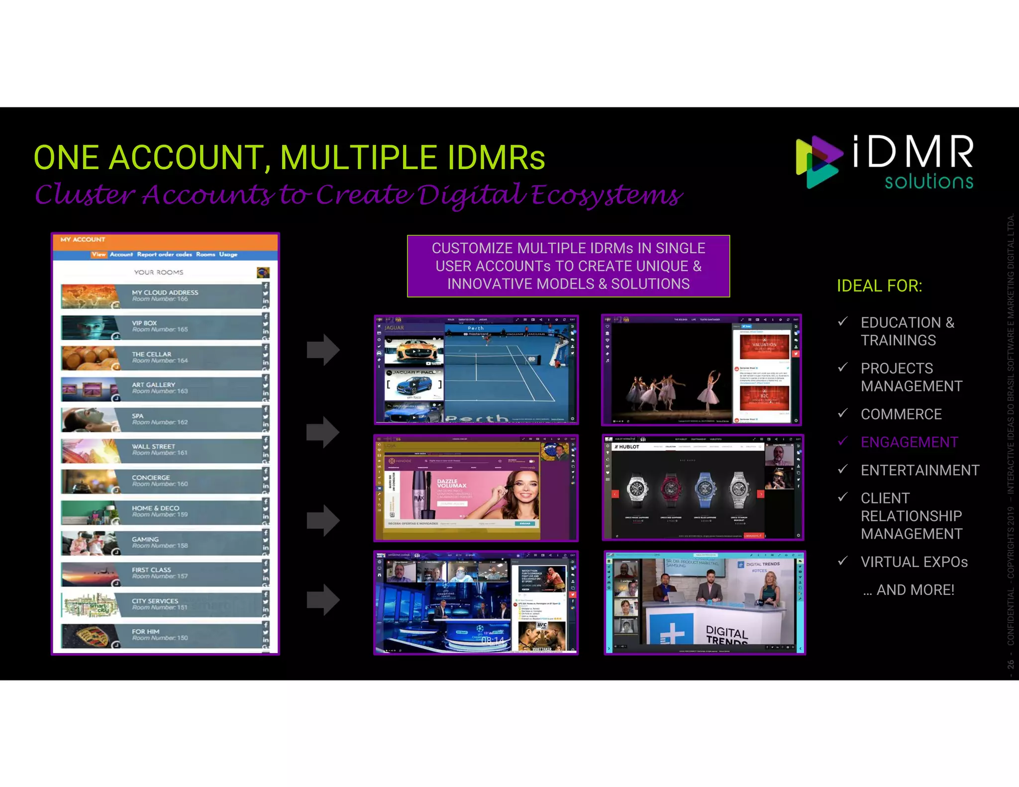 -26-CONFIDENTIAL-COPYRIGHTS2019–INTERACTIVEIDEASDOBRASILSOFTWAREEMARKETINGDIGITALLTDA.
CUSTOMIZE MULTIPLE IDRMs IN SINGLE
USER ACCOUNTs TO CREATE UNIQUE &
INNOVATIVE MODELS & SOLUTIONS
ONE ACCOUNT, MULTIPLE IDMRs
IDEAL FOR:
 EDUCATION &
TRAININGS
 PROJECTS
MANAGEMENT
 COMMERCE
 ENGAGEMENT
 ENTERTAINMENT
 CLIENT
RELATIONSHIP
MANAGEMENT
 VIRTUAL EXPOs
… AND MORE!
Cluster Accounts to Create Digital Ecosystems
 