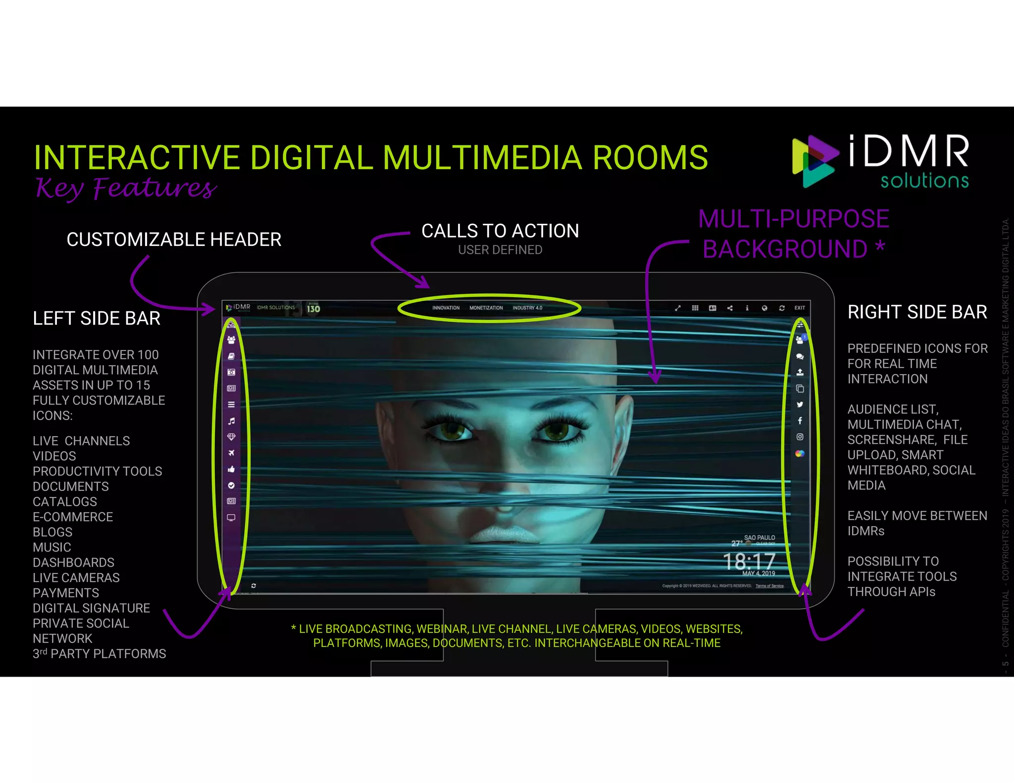 INTERACTIVE DIGITAL MULTIMEDIA ROOMS
-5-CONFIDENTIAL-COPYRIGHTS2019–INTERACTIVEIDEASDOBRASILSOFTWAREEMARKETINGDIGITALLTDA.
CALLS TO ACTION
USER DEFINED
MULTI-PURPOSE
BACKGROUND *CUSTOMIZABLE HEADER
Key Features
LEFT SIDE BAR
INTEGRATE OVER 100
DIGITAL MULTIMEDIA
ASSETS IN UP TO 15
FULLY CUSTOMIZABLE
ICONS:
LIVE CHANNELS
VIDEOS
PRODUCTIVITY TOOLS
DOCUMENTS
CATALOGS
E-COMMERCE
BLOGS
MUSIC
DASHBOARDS
LIVE CAMERAS
PAYMENTS
DIGITAL SIGNATURE
PRIVATE SOCIAL
NETWORK
3rd PARTY PLATFORMS
RIGHT SIDE BAR
PREDEFINED ICONS FOR
FOR REAL TIME
INTERACTION
AUDIENCE LIST,
MULTIMEDIA CHAT,
SCREENSHARE, FILE
UPLOAD, SMART
WHITEBOARD, SOCIAL
MEDIA
EASILY MOVE BETWEEN
IDMRs
POSSIBILITY TO
INTEGRATE TOOLS
THROUGH APIs
* LIVE BROADCASTING, WEBINAR, LIVE CHANNEL, LIVE CAMERAS, VIDEOS, WEBSITES,
PLATFORMS, IMAGES, DOCUMENTS, ETC. INTERCHANGEABLE ON REAL-TIME
 