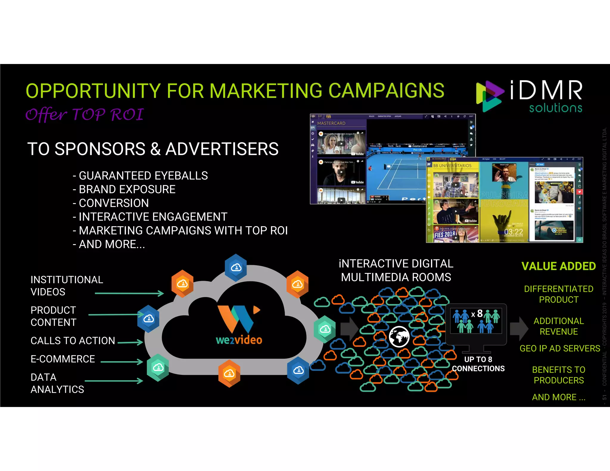 OPPORTUNITY FOR MARKETING CAMPAIGNS
TO SPONSORS & ADVERTISERS
- GUARANTEED EYEBALLS
- BRAND EXPOSURE
- CONVERSION
- INTERACTIVE ENGAGEMENT
- MARKETING CAMPAIGNS WITH TOP ROI
- AND MORE...
INSTITUTIONAL
VIDEOS
PRODUCT
CONTENT
CALLS TO ACTION
E-COMMERCE
DATA
ANALYTICS
X 8
iNTERACTIVE DIGITAL
MULTIMEDIA ROOMS
UP TO 8
CONNECTIONS
VALUE ADDED
DIFFERENTIATED
PRODUCT
ADDITIONAL
REVENUE
GEO IP AD SERVERS
BENEFITS TO
PRODUCERS
AND MORE ...
-51-CONFIDENTIAL-COPYRIGHTS2019–INTERACTIVEIDEASDOBRASILSOFTWAREEMARKETINGDIGITALLTDA.
Offer TOP ROI
 