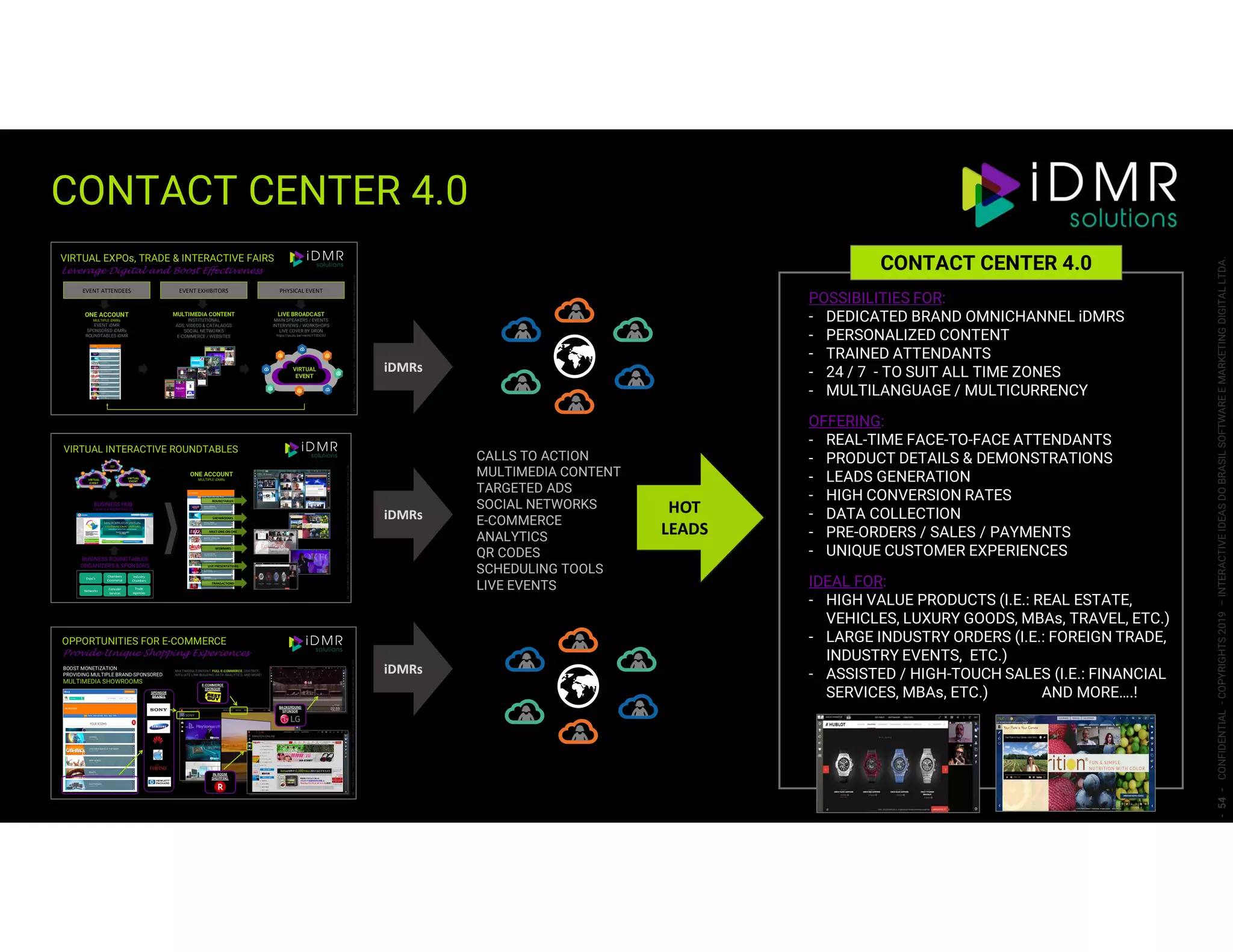 CONTACT CENTER 4.0
-54-CONFIDENTIAL-COPYRIGHTS2019–INTERACTIVEIDEASDOBRASILSOFTWAREEMARKETINGDIGITALLTDA.
VIRTUAL INTERACTIVE ROUNDTABLES
-28-CONFIDENTIAL-COPYRIGHTS2019–INTERACTIVEIDEASDOBRASILSOFTWAREEMARKETINGDIGITALLTDA.
BUSINESS ROUNDTABLES
ORGANIZERS & SPONSORS
Industry
Chambers
Chambers
Commerce
Expo’s
Consular
Services
Networks
Trade
Agencies
BUSINESS HUB
EVENTS & ROUNDTABLES
ONE ACCOUNT
MULTIPLE iDMRsVIRTUAL
EVENT
VIRTUAL
EVENT
VIRTUAL
EVENT
ROUNDTABLES
MEET ONE-ON-ONE
WEBINARS
SHOWROOMS
LIVE PRESENTATIONS
TRANSACTIONS
VIRTUAL INTERACTIVE ROUNDTABLES
-28-CONFIDENTIAL-COPYRIGHTS2019–INTERACTIVEIDEASDOBRASILSOFTWAREEMARKETINGDIGITALLTDA.
BUSINESS ROUNDTABLES
ORGANIZERS & SPONSORS
Industry
Chambers
Chambers
Commerce
Expo’s
Consular
Services
Networks
Trade
Agencies
BUSINESS HUB
EVENTS & ROUNDTABLES
ONE ACCOUNT
MULTIPLE iDMRsVIRTUAL
EVENT
VIRTUAL
EVENT
VIRTUAL
EVENT
ROUNDTABLES
MEET ONE-ON-ONE
WEBINARS
SHOWROOMS
LIVE PRESENTATIONS
TRANSACTIONS
HOT
LEADS
HOT
LEADS
CALLS TO ACTION
MULTIMEDIA CONTENT
TARGETED ADS
SOCIAL NETWORKS
E-COMMERCE
ANALYTICS
QR CODES
SCHEDULING TOOLS
LIVE EVENTS
iDMRsiDMRs
iDMRsiDMRs
POSSIBILITIES FOR:
- DEDICATED BRAND OMNICHANNEL iDMRS
- PERSONALIZED CONTENT
- TRAINED ATTENDANTS
- 24 / 7 - TO SUIT ALL TIME ZONES
- MULTILANGUAGE / MULTICURRENCY
OFFERING:
- REAL-TIME FACE-TO-FACE ATTENDANTS
- PRODUCT DETAILS & DEMONSTRATIONS
- LEADS GENERATION
- HIGH CONVERSION RATES
- DATA COLLECTION
- PRE-ORDERS / SALES / PAYMENTS
- UNIQUE CUSTOMER EXPERIENCES
IDEAL FOR:
- HIGH VALUE PRODUCTS (I.E.: REAL ESTATE,
VEHICLES, LUXURY GOODS, MBAs, TRAVEL, ETC.)
- LARGE INDUSTRY ORDERS (I.E.: FOREIGN TRADE,
INDUSTRY EVENTS, ETC.)
- ASSISTED / HIGH-TOUCH SALES (I.E.: FINANCIAL
SERVICES, MBAs, ETC.) AND MORE….!
CONTACT CENTER 4.0
OPPORTUNITIES FOR E-COMMERCE
SPONSOR
BRANDS
BACKGROUND
SPONSOR
E-COMMERCE
SPONSOR
IN-ROOM
SHOPPING
BOOST MONETIZATION
PROVIDING MULTIPLE BRAND-SPONSORED
MULTIMEDIA SHOWROOMS
MULTIMEDIA CONTENT, FULL E-COMMERCE, CHATBOT,
AFFILIATE LINK BUILDING, DATA ANALYTICS, AND MORE!
-38-CONFIDENTIAL-COPYRIGHTS2019–INTERACTIVEIDEASDOBRASILSOFTWAREEMARKETINGDIGITALLTDA.
Provide Unique Shopping Experiences
OPPORTUNITIES FOR E-COMMERCE
SPONSOR
BRANDS
BACKGROUND
SPONSOR
E-COMMERCE
SPONSOR
IN-ROOM
SHOPPING
BOOST MONETIZATION
PROVIDING MULTIPLE BRAND-SPONSORED
MULTIMEDIA SHOWROOMS
MULTIMEDIA CONTENT, FULL E-COMMERCE, CHATBOT,
AFFILIATE LINK BUILDING, DATA ANALYTICS, AND MORE!
-38-CONFIDENTIAL-COPYRIGHTS2019–INTERACTIVEIDEASDOBRASILSOFTWAREEMARKETINGDIGITALLTDA.
Provide Unique Shopping Experiences
VIRTUAL EXPOs, TRADE & INTERACTIVE FAIRS
-21-CONFIDENTIAL-COPYRIGHTS2019–INTERACTIVEIDEASDOBRASILSOFTWAREEMARKETINGDIGITALLTDA.
LIVE BROADCAST
MAIN SPEAKERS / EVENTS
INTERVIEWS / WORKSHOPS
LIVE COVER BY DRON
https://youtu.be/mkmU1T3DCSU
MULTIMEDIA CONTENT
INSTITUTIONAL
ADS, VIDEOS & CATALAOGS
SOCIAL NETWORKS
E-COMMERCE / WEBSITES
ONE ACCOUNT
MULTIPLE iDMRs
EVENT iDMR
SPONSORED iDMRs
ROUNDTABLES iDMR
EVENT ATTENDEES EVENT EXHIBITORS PHYSICAL EVENT
VIRTUAL
EVENT
Leverage Digital and Boost Effectiveness
VIRTUAL EXPOs, TRADE & INTERACTIVE FAIRS
-21-CONFIDENTIAL-COPYRIGHTS2019–INTERACTIVEIDEASDOBRASILSOFTWAREEMARKETINGDIGITALLTDA.
LIVE BROADCAST
MAIN SPEAKERS / EVENTS
INTERVIEWS / WORKSHOPS
LIVE COVER BY DRON
https://youtu.be/mkmU1T3DCSU
MULTIMEDIA CONTENT
INSTITUTIONAL
ADS, VIDEOS & CATALAOGS
SOCIAL NETWORKS
E-COMMERCE / WEBSITES
ONE ACCOUNT
MULTIPLE iDMRs
EVENT iDMR
SPONSORED iDMRs
ROUNDTABLES iDMR
EVENT ATTENDEES EVENT EXHIBITORS PHYSICAL EVENT
VIRTUAL
EVENT
Leverage Digital and Boost Effectiveness
iDMRsiDMRs
 