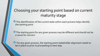 Choosing your starting point based on current
maturity stage
The identification of the current state within each process helps identify
the starting point
The starting point for any given process may be different and should not be
a cause for concern
For any given process, the starting point stakeholder alignment needs to
be in place to prior to proceeding to next step
 