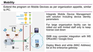 11
Extend the program on Mobile Devices as per organization appetite, similar
to PC.
Integrate Mobile Device Management
with solution Including device identity
parameters
For large organization facility can be
rolled out with limited staff only to keep
license cost down
SMB may consider integration with MS
Office360 / Google Docs
Deploy Black and white (MAC Address)
list at the enterprise gateway
Mobility
Corporate Network
Manageme
nt Server
ProxyData
Stora
ge
Exchange
+
Policy
+
Policy
DMZ
CA Server
Forrester Research 2013
 