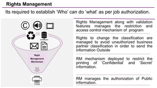 9
Print
Rights Management along with validation
features manages the restriction and
access control mechanism of program
Rights to change the classification are
managed to avoid unauthorized business
partner classification in order to send the
information Outside
RM mechanism deployed to restrict the
printing of ‘Confidential’ and ‘Secret’
information.
RM manages the authorization of Public
information.
Its required to establish ‘Who’ can do ‘what’ as per job authorization.
Rights Management
Right
Management
Mechanism
 