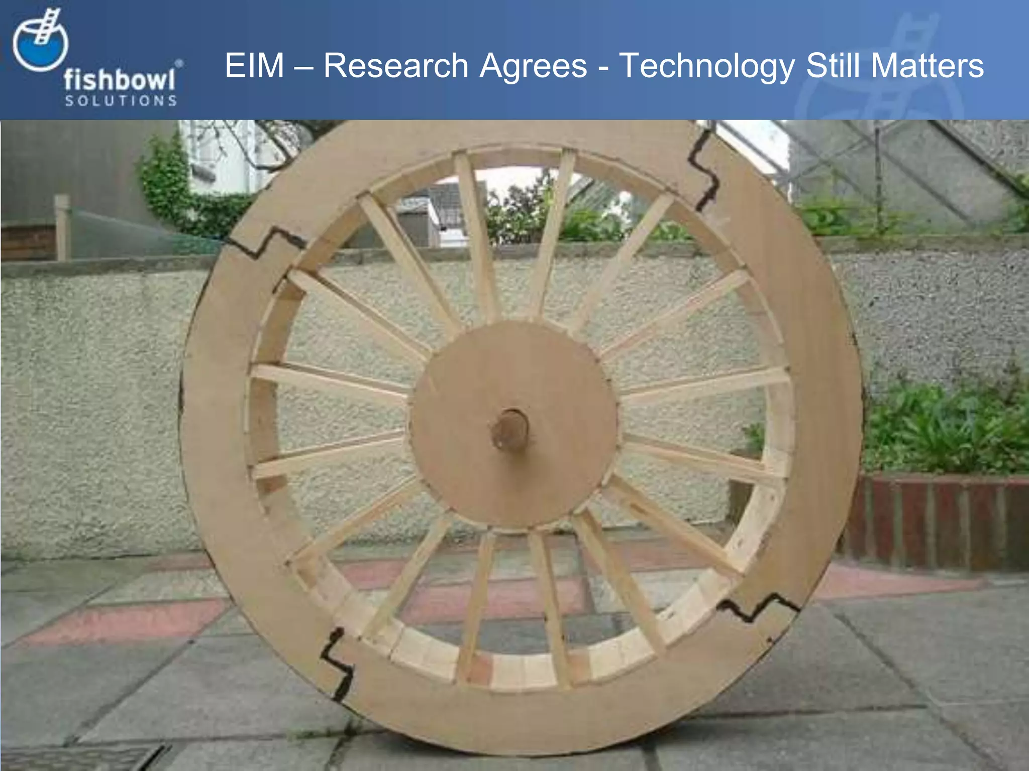 EIM – Research Agrees - Technology Still Matters