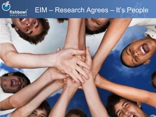 EIM – Research Agrees – It’s People