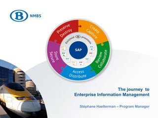 The journey to
Enterprise Information Management
Stéphane Haelterman – Program Manager

 