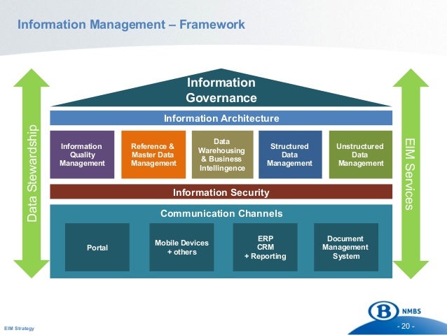 Master thesis knowledge management strategy