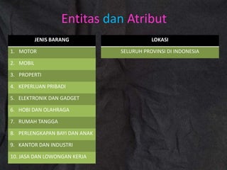 Enterprise information system | PPTX