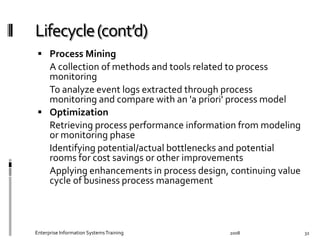   Process	
  Mining	
  	
  
	
   A	
  collection	
  of	
  methods	
  and	
  tools	
  related	
  to	
  process	
  
monitoring	
  
	
   To	
  analyze	
  event	
  logs	
  extracted	
  through	
  process	
  
monitoring	
  and	
  compare	
  with	
  an	
  'a	
  priori'	
  process	
  model	
  
  Optimization	
  
	
   Retrieving	
  process	
  performance	
  information	
  from	
  
modeling	
  or	
  monitoring	
  phase	
  	
  
	
   Identifying	
  potential/actual	
  bottlenecks	
  and	
  potential	
  
rooms	
  for	
  cost	
  savings	
  or	
  other	
  improvements	
  	
  
	
   Applying	
  enhancements	
  in	
  process	
  design,	
  continuing	
  
value	
  cycle	
  of	
  business	
  process	
  management	
  
2008	
  Enterprise	
  Information	
  Systems	
  Training	
   32	
  
 