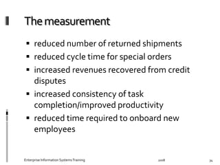   reduced	
  number	
  of	
  returned	
  shipments	
  	
  
  reduced	
  cycle	
  time	
  for	
  special	
  orders	
  	
  
  increased	
  revenues	
  recovered	
  from	
  credit	
  
disputes	
  	
  
  increased	
  consistency	
  of	
  task	
  completion/
improved	
  productivity	
  	
  
  reduced	
  time	
  required	
  to	
  onboard	
  new	
  
employees	
  
2008	
  Enterprise	
  Information	
  Systems	
  Training	
   34	
  
 