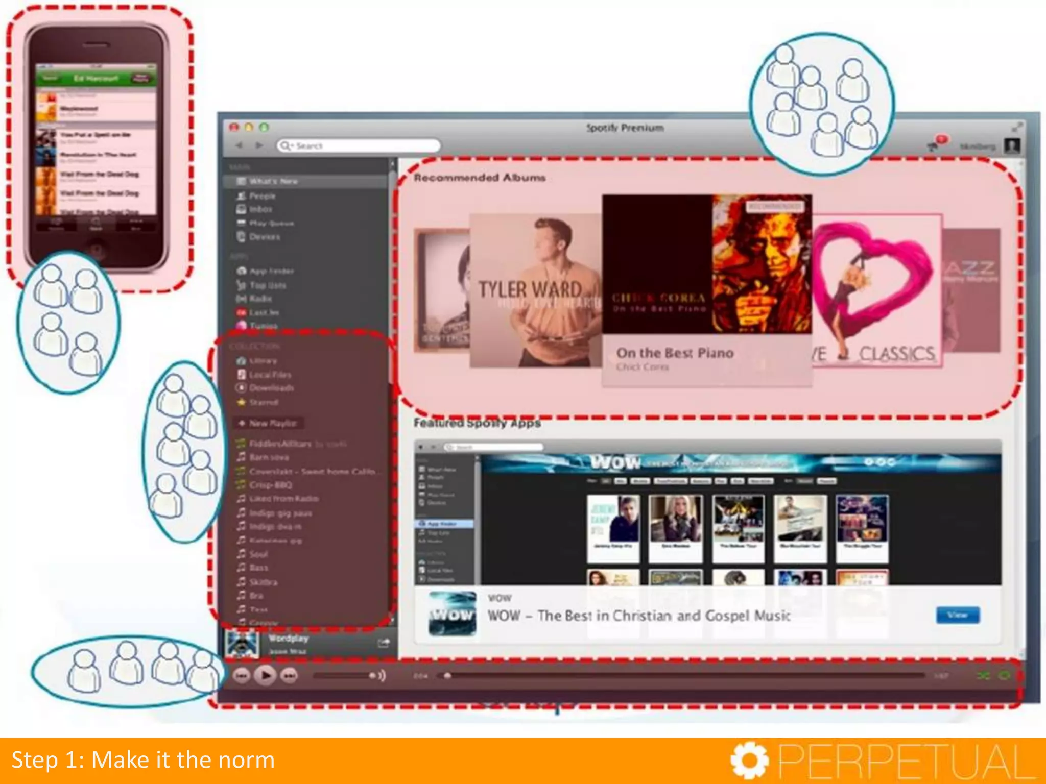 Step 1: Make it the norm
 