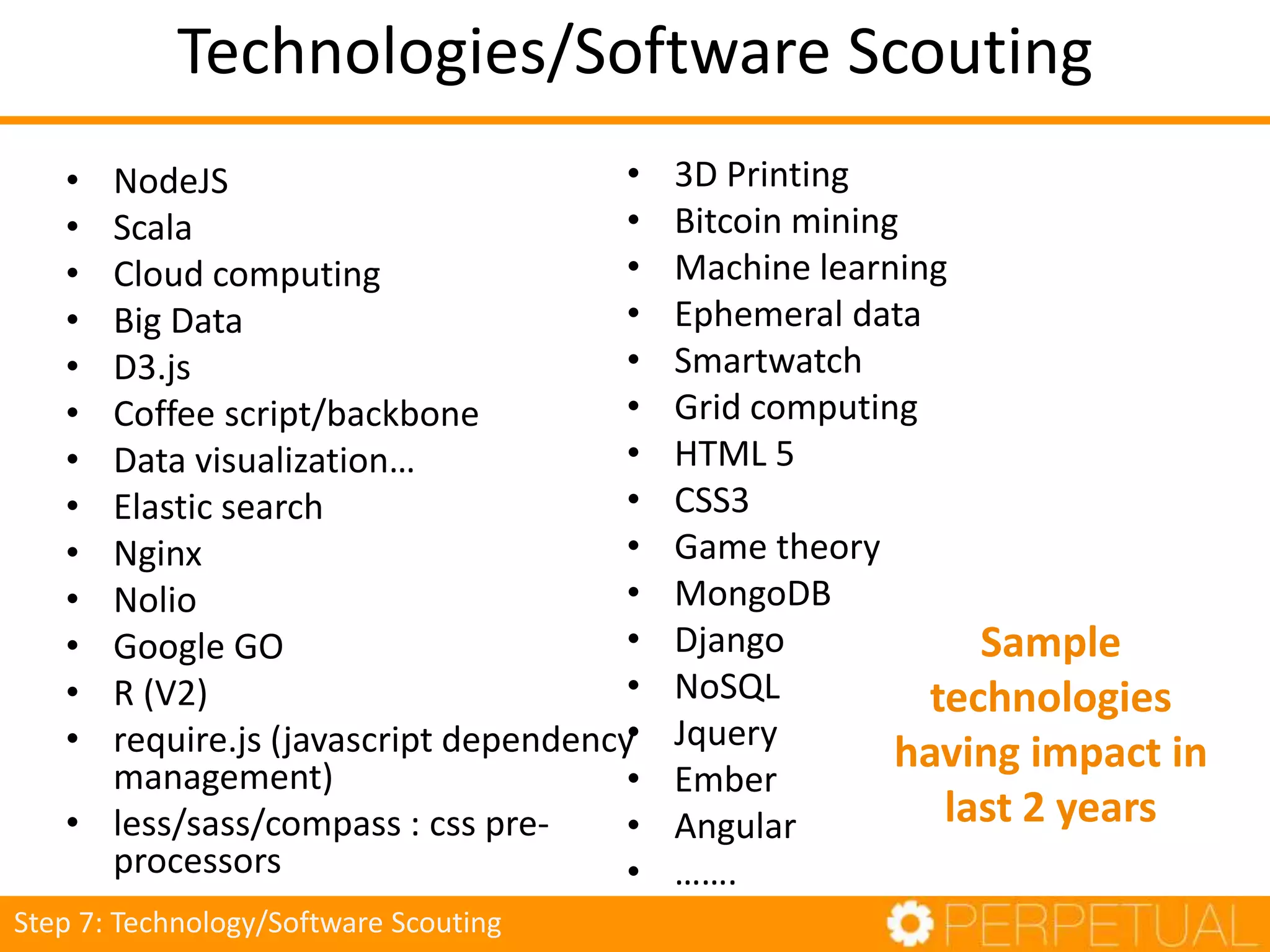 Technologies/Software Scouting
• NodeJS
• Scala
• Cloud computing
• Big Data
• D3.js
• Coffee script/backbone
• Data visualization…
• Elastic search
• Nginx
• Nolio
• Google GO
• R (V2)
• require.js (javascript dependency
management)
• less/sass/compass : css pre-
processors
Step 7: Technology/Software Scouting
• 3D Printing
• Bitcoin mining
• Machine learning
• Ephemeral data
• Smartwatch
• Grid computing
• HTML 5
• CSS3
• Game theory
• MongoDB
• Django
• NoSQL
• Jquery
• Ember
• Angular
• …….
Sample
technologies
having impact in
last 2 years
 