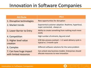 Applying Innovation in Software Development | PPTX