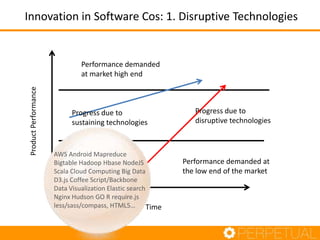 Applying Innovation in Software Development | PPTX