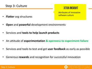 Applying Innovation in Software Development | PPTX