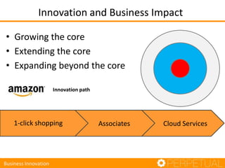 Applying Innovation in Software Development | PPTX